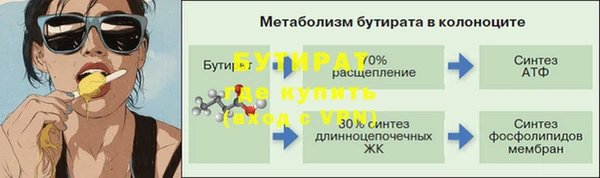 шишки Лиски